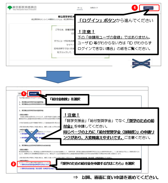 申請画面への行き方